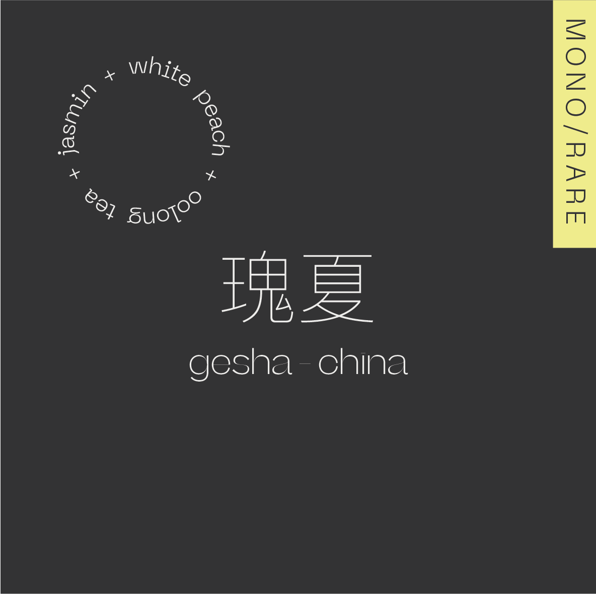 GESHA China — Yunnan from A Matter of Concrete
